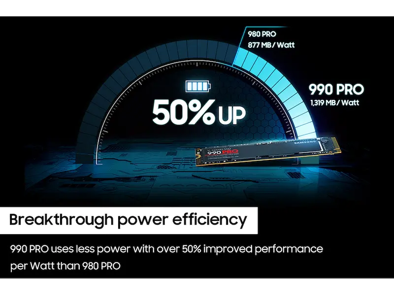 990PRO_PowerEfficiency_Gallery-1600x1200 (1).webp