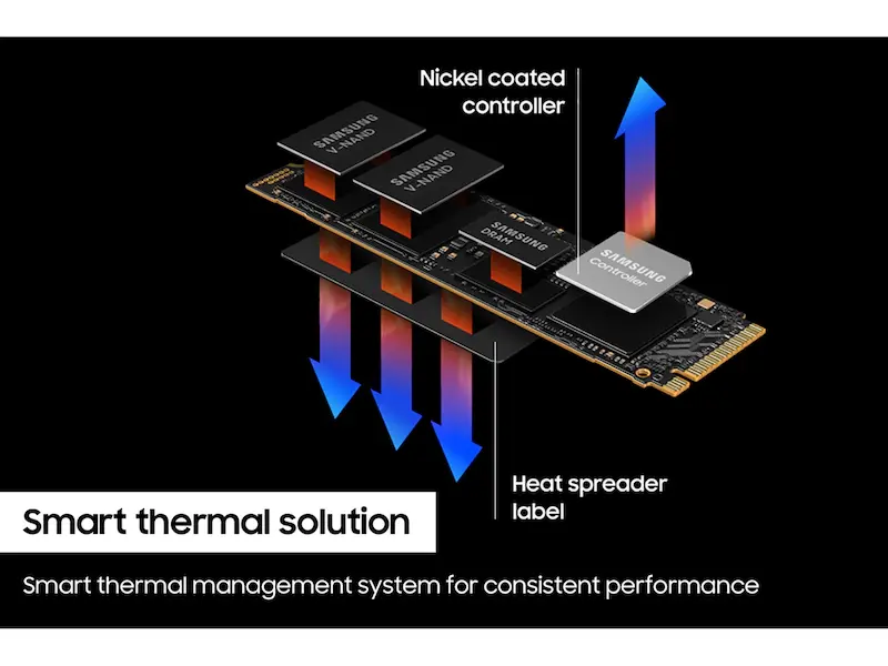 990PRO_ThermalSolution_Gallery-1600x1200 (1).webp
