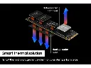 990PRO_ThermalSolution_Gallery-1600x1200 (1).webp